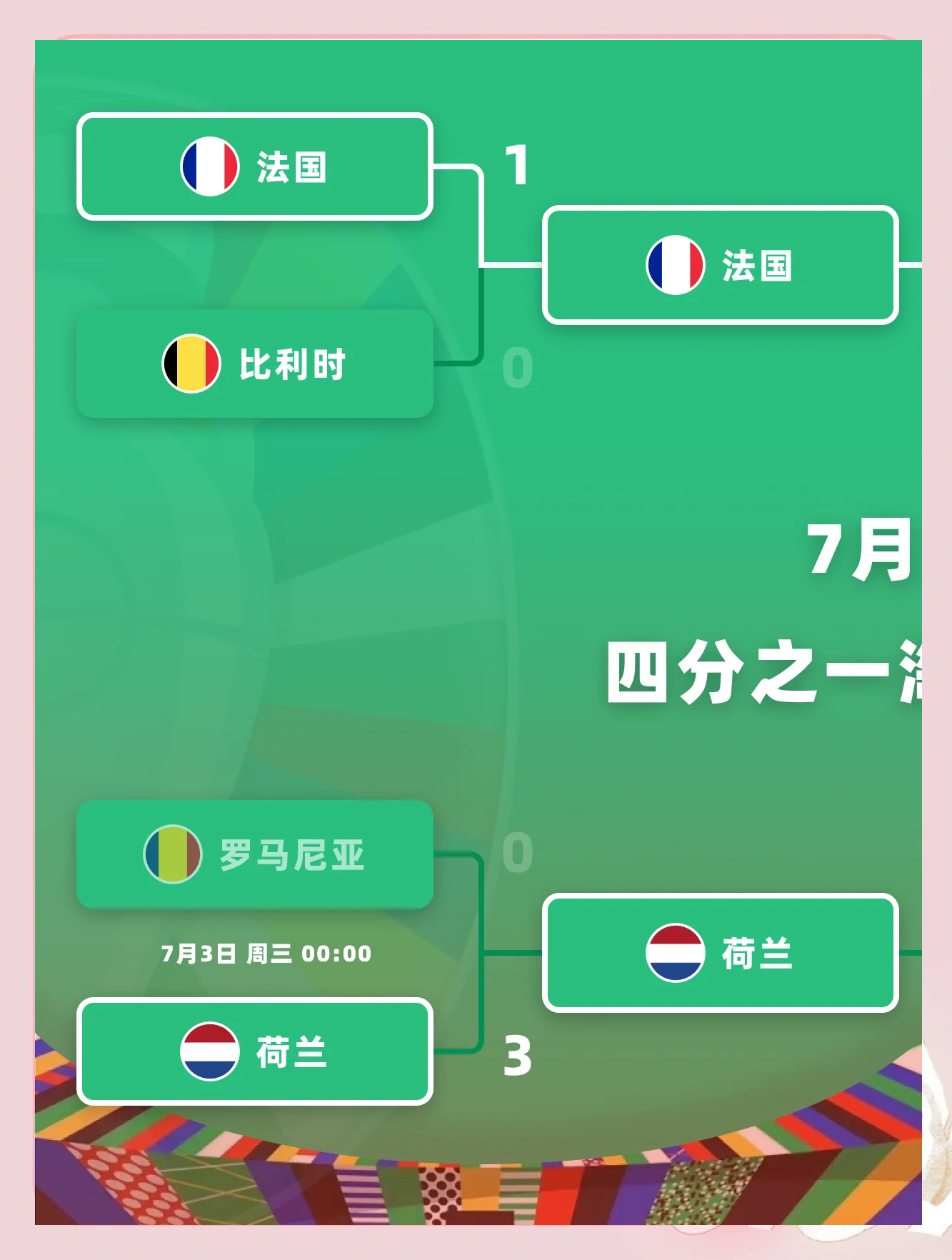 包含欧洲杯资格赛比赛复盘，战术调整得当的词条